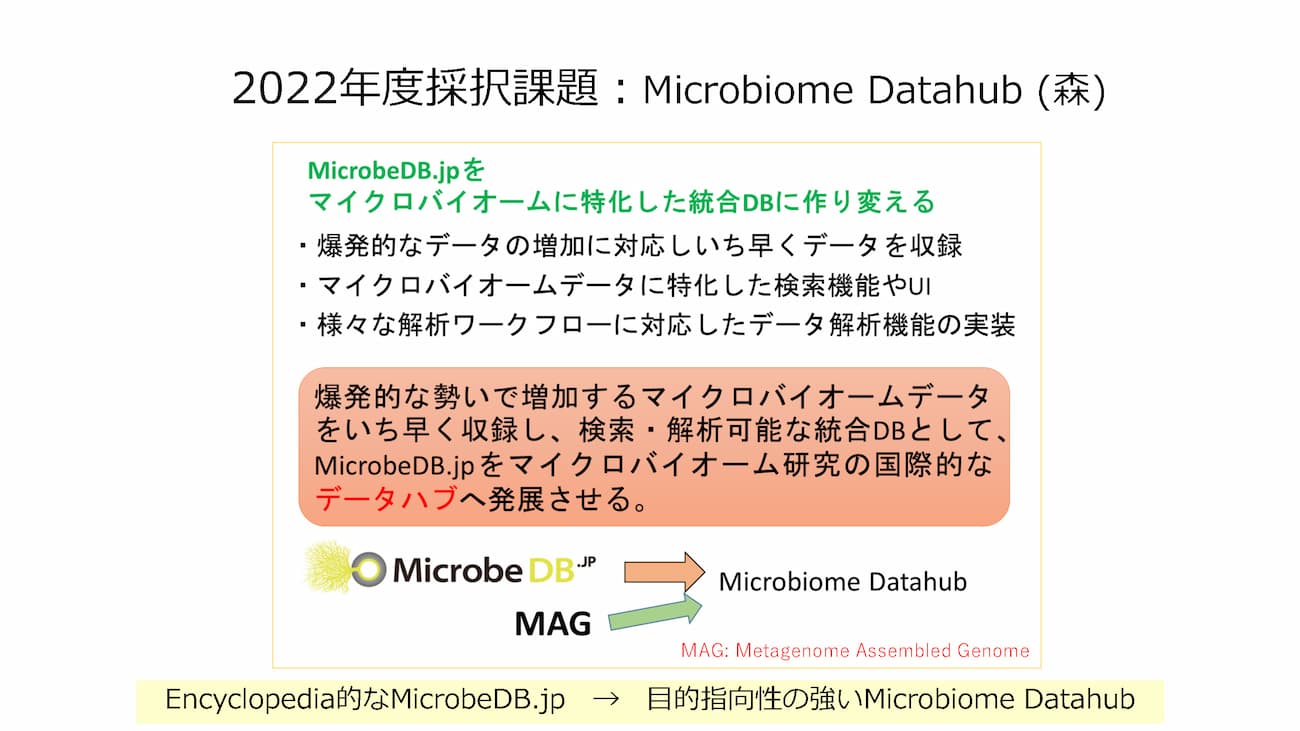 講演スライド4枚目。2022年度採択課題:Microbiome  Datahub(森)。MicrobeDB.jpをマイクロバイオームに特化した統合DBに作り変える。爆発的なデータの増加に対応し、いち早くデータを収録。マイクロバイオームデータに特化した検索機能やUI。様々な解析ワークフローに対応したデータ解析機能の実装。爆発的な勢いで増加するマイクロバイオームデータをいち早く収録し、検索・解析可能な統合DBとして、MicrobeDB.jp  をマイクロバイオーム研究の国際的なデータハブへ発展させる。Encyclopedia  的な  MicrobeDB.jp  から目的指向性の強い  Microbiome  Datahub  へ。