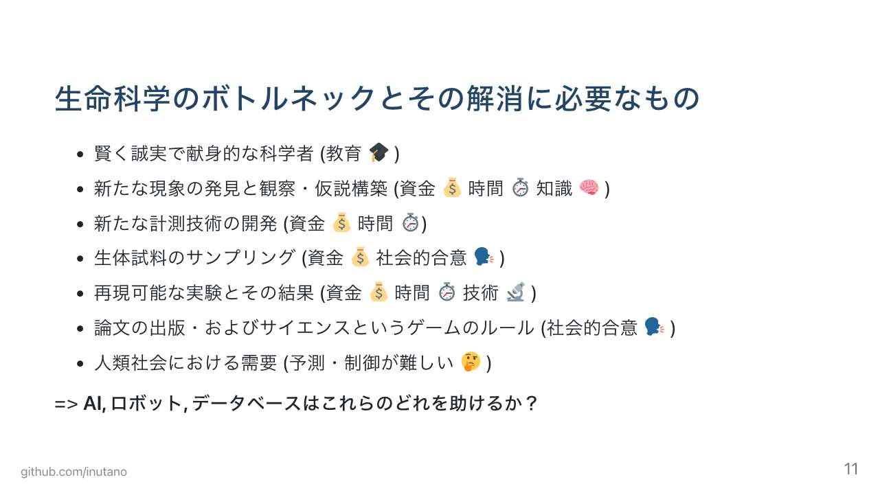 大田氏の話題提供スライド11枚目