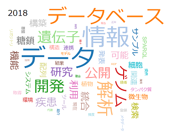 プログラミングなし ワードクラウドで トーゴーの日シンポジウム のキーワードを可視化する方法 Nbdc