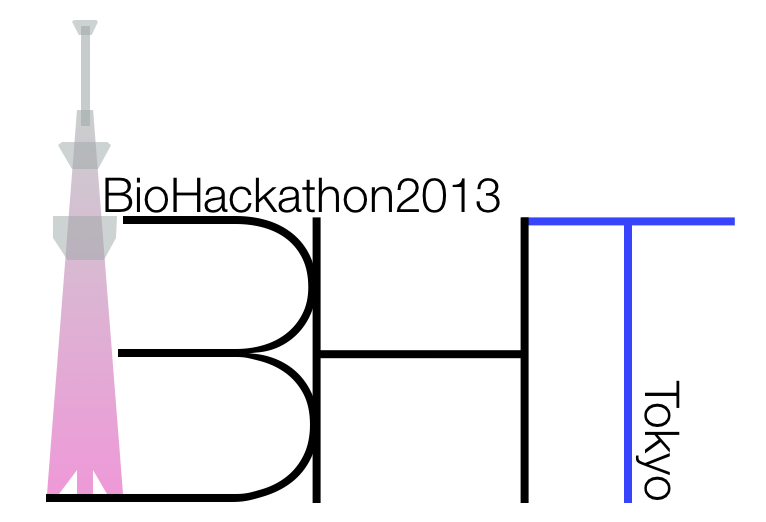 biohackathon 2013